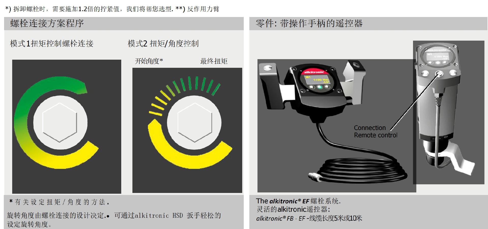 德国进口大扭矩高精度蓝牙数据传输电动扳手,德国进口核电专用电动扳手,塔吊组装维护专用德国进口电动扳手,风力发电机风塔组装维修专用德国进口电动扳手