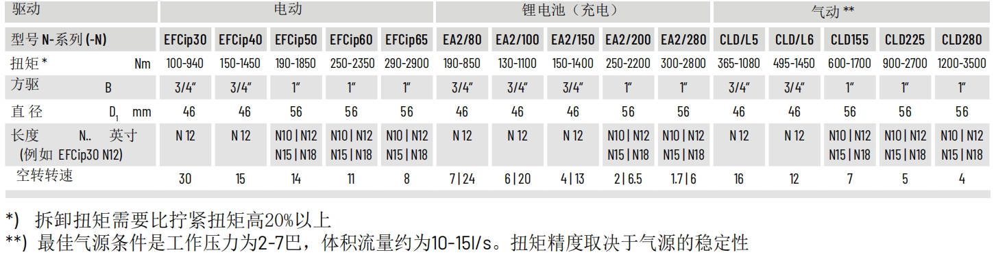 长臂2.jpg